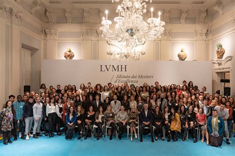 how many lvmh employees.